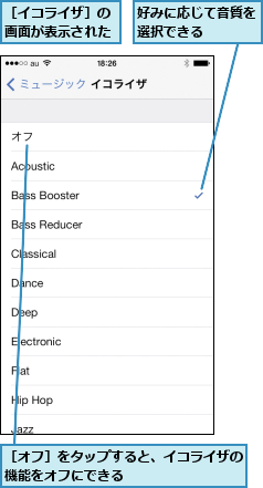 好みに応じて音質を選択できる    ,［イコライザ］の画面が表示された,［オフ］をタップすると、イコライザの機能をオフにできる        