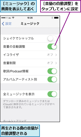再生される曲の音量が自動調整される  ,［ミュージック］の画面を表示しておく,［音量の自動調整］をタップしてオンに設定