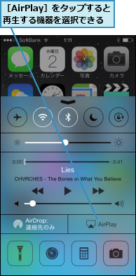 ［AirPlay］をタップすると再生する機器を選択できる