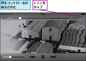 2 ここをタップ  ,再生コントロールが表示された    