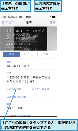 目的地の詳細が表示された  ,［ここへの道順］をタップすると、現在地から目的地までの経路を確認できる      ,［場所］の画面が表示された  