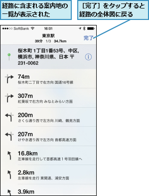 経路に含まれる案内地の一覧が表示された  ,［完了］をタップすると経路の全体図に戻る  
