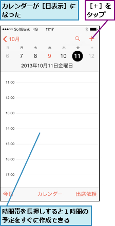 カレンダーが［日表示］になった        ,時間帯を長押しすると１時間の予定をすぐに作成できる  ,［＋］をタップ