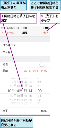3 開始日時と終了日時を設定          ,4［完了］をタップ  ,ここでは開始日時と終了日時を編集する,開始日時と終了日時が変更される    ,［編集］の画面が表示された  