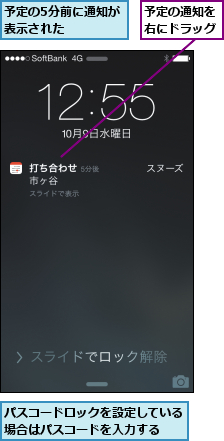 パスコードロックを設定している場合はパスコードを入力する  ,予定の5分前に通知が表示された    ,予定の通知を右にドラッグ