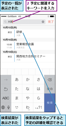 2 予定に関連するキーワードを入力,予定の一覧が表示された,検索結果が表示された,検索結果をタップすると予定の詳細を確認できる