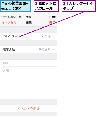 1 画面を下にスクロール  ,2［カレンダー］をタップ      ,予定の編集画面を表示しておく  