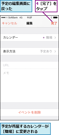 4［完了］をタップ  ,予定が所属するカレンダーが［職場］に変更される  ,予定の編集画面に戻った    