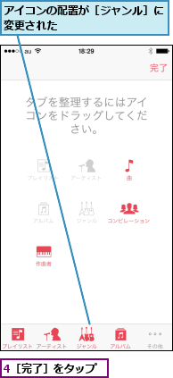 4［完了］をタップ,アイコンの配置が［ジャンル］に変更された         