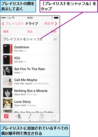 プレイリストに追加されているすべての曲が順不同で再生される      ,プレイリストの曲を表示しておく  ,［プレイリストをシャッフル］をタップ            