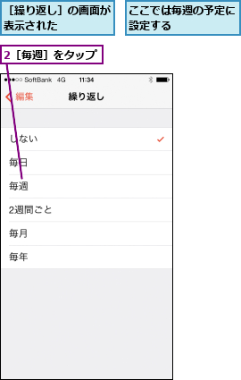 2［毎週］をタップ,ここでは毎週の予定に設定する      ,［繰り返し］の画面が表示された    