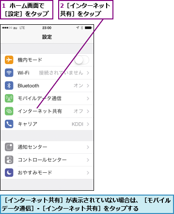1  ホーム画面で［設定］をタップ,2［インターネット共有］をタップ  ,［インターネット共有］が表示されていない場合は、［モバイルデータ通信］-［インターネット共有］をタップする    