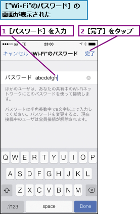 1［パスワード］を入力,2［完了］をタップ,［"Wi-Fi"のパスワード］の画面が表示された    