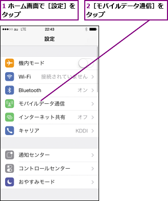 1 ホーム画面で［設定］をタップ          ,2［モバイルデータ通信］をタップ          
