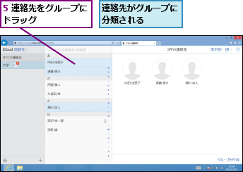5 連絡先をグループにドラッグ      ,連絡先がグループに分類される    