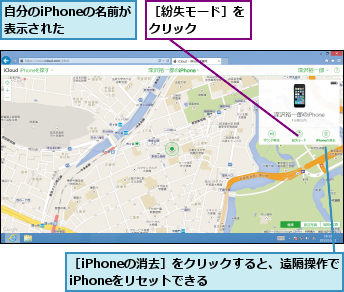 自分のiPhoneの名前が表示された  ,［iPhoneの消去］をクリックすると、遠隔操作でiPhoneをリセットできる    ,［紛失モード］をクリック    