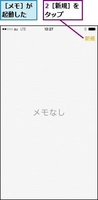 2［新規］をタップ  ,［メモ］が起動した