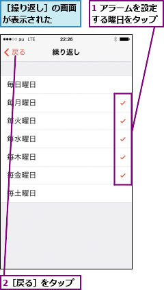 1 アラームを設定する曜日をタップ,2［戻る］をタップ,［繰り返し］の画面が表示された  
