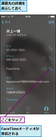 FaceTimeオーディオが発信される,ここをタップ,連絡先の詳細を表示しておく