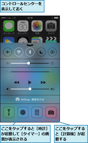 ここをタップすると［時計］が起動して［タイマー］の画面が表示される,ここをタップすると［計算機］が起動する,コントロールセンターを表示しておく     