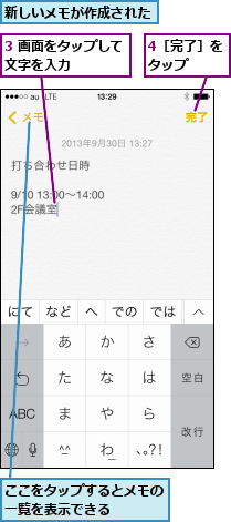 3 画面をタップして文字を入力    ,4［完了］をタップ   ,ここをタップするとメモの一覧を表示できる   ,新しいメモが作成された