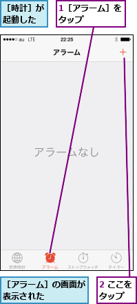 1［アラーム］をタップ     ,2 ここをタップ  ,［アラーム］の画面が表示された    ,［時計］が起動した