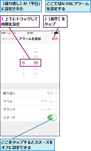 1 上下にドラッグして時間を設定     ,2［保存］をタップ  ,ここでは6:30にアラームを設定する      ,ここをタップするとスヌーズをオフに設定できる     ,［繰り返し］が「平日」に設定された     
