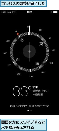コンパスの調整が完了した   ,画面を左にスワイプすると水平器が表示される  