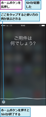 Siriが起動した,ここをタップすると使い方の例が表示される     ,ホームボタンを押すとSiriが終了する,ホームボタンを長押し   
