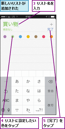 3 リスト名を入力   　　,4 リストに設定したい色をタップ      ,5［完了］をタップ  ,新しいリストが追加された  