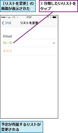 3 分類したいリストをタップ       ,予定が所属するリストが変更される     ,［リストを変更］の画面が表示された