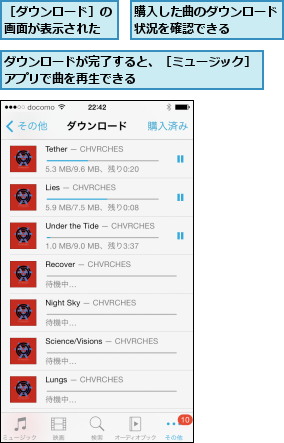 ダウンロードが完了すると、［ミュージック］アプリで曲を再生できる          ,購入した曲のダウンロード状況を確認できる    ,［ダウンロード］の画面が表示された