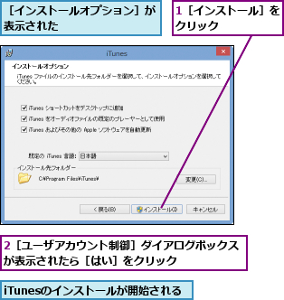 1［インストール］をクリック      ,2［ユーザアカウント制御］ダイアログボックスが表示されたら［はい］をクリック      ,iTunesのインストールが開始される,［インストールオプション］が表示された        