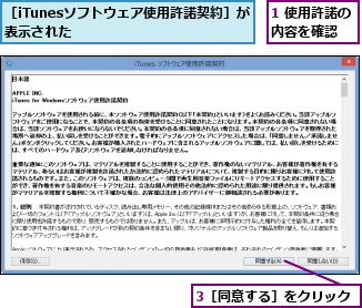 1 使用許諾の内容を確認  ,3［同意する］をクリック,［iTunesソフトウェア使用許諾契約］が表示された          