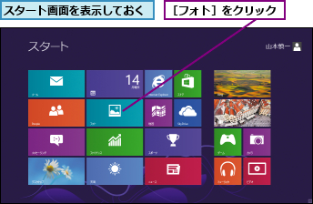 スタート画面を表示しておく,［フォト］をクリック