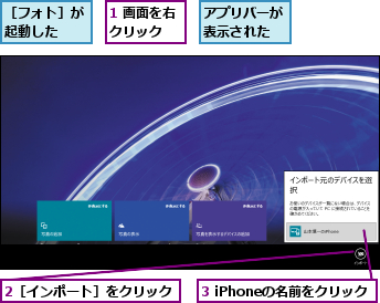 1 画面を右クリック  ,2［インポート］をクリック,3 iPhoneの名前をクリック,アプリバーが表示された,［フォト］が起動した  