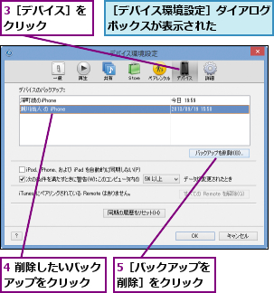 3［デバイス］をクリック    ,4 削除したいバックアップをクリック  ,5［バックアップを削除］をクリック,［デバイス環境設定］ダイアログボックスが表示された    