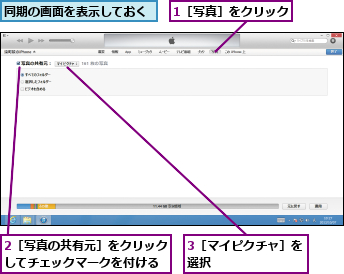 1［写真］をクリック  ,2［写真の共有元］をクリックしてチェックマークを付ける,3［マイピクチャ］を選択        ,同期の画面を表示しておく