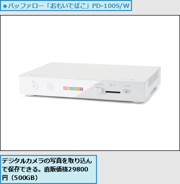 デジタルカメラの写真を取り込んで保存できる。直販価格29800円（500GB）