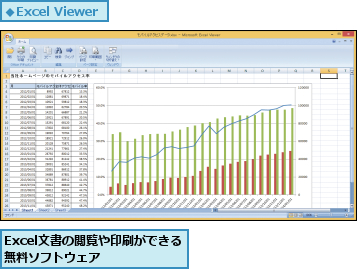 Excel文書の閲覧や印刷ができる無料ソフトウェア     