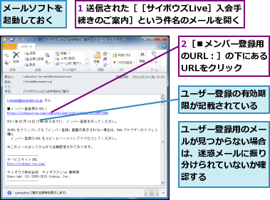 1 送信された［［サイボウズLive］入会手続きのご案内］という件名のメールを開く,2［■メンバー登録用のURL：］の下にあるURLをクリック,メールソフトを起動しておく,ユーザー登録の有効期限が記載されている,ユーザー登録用のメールが見つからない場合は、迷惑メールに振り分けられていないか確認する