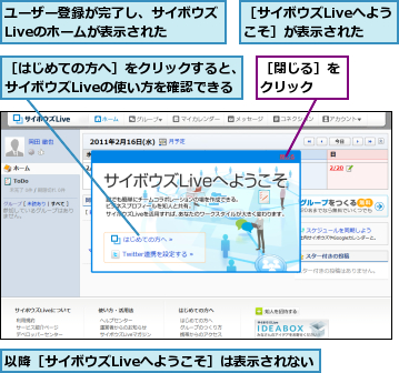 ユーザー登録が完了し、サイボウズLiveのホームが表示された　　,以降［サイボウズLiveへようこそ］は表示されない,［はじめての方へ］をクリックすると、サイボウズLiveの使い方を確認できる,［サイボウズLiveへようこそ］が表示された,［閉じる］をクリック　　