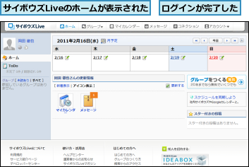 サイボウズLiveのホームが表示された,ログインが完了した