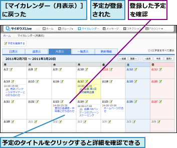 予定が登録された  ,予定のタイトルをクリックすると詳細を確認できる,登録した予定を確認  ,［マイカレンダー（月表示）］に戻った          