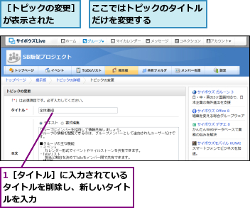 1［タイトル］に入力されているタイトルを削除し、新しいタイトルを入力,ここではトピックのタイトルだけを変更する　　　　　,［トピックの変更］が表示された　　　