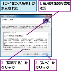 1 使用許諾契約書を確認        ,2［同意する］をクリック    ,3［次へ］をクリック  ,［ライセンス条項］が表示された    