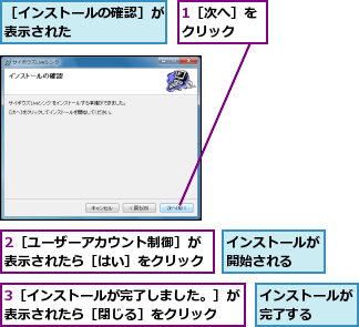 1［次へ］をクリック  ,2［ユーザーアカウント制御］が表示されたら［はい］をクリック,3［インストールが完了しました。］が表示されたら［閉じる］をクリック  ,インストールが完了する  ,インストールが開始される  ,［インストールの確認］が表示された      