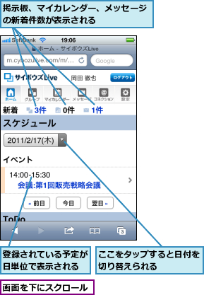 ここをタップすると日付を切り替えられる    ,掲示板、マイカレンダー、メッセージの新着件数が表示される      ,画面を下にスクロール,登録されている予定が日単位で表示される