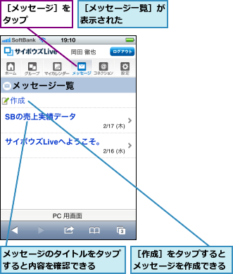 メッセージのタイトルをタップすると内容を確認できる  ,［メッセージ一覧］が表示された    ,［メッセージ］をタップ    ,［作成］をタップするとメッセージを作成できる