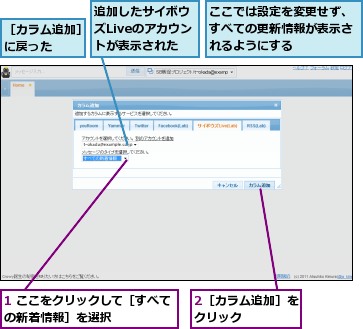 1 ここをクリックして［すべての新着情報］を選択      ,2［カラム追加］をクリック    ,ここでは設定を変更せず、すべての更新情報が表示されるようにする,追加したサイボウズLiveのアカウントが表示された,［カラム追加］に戻った  